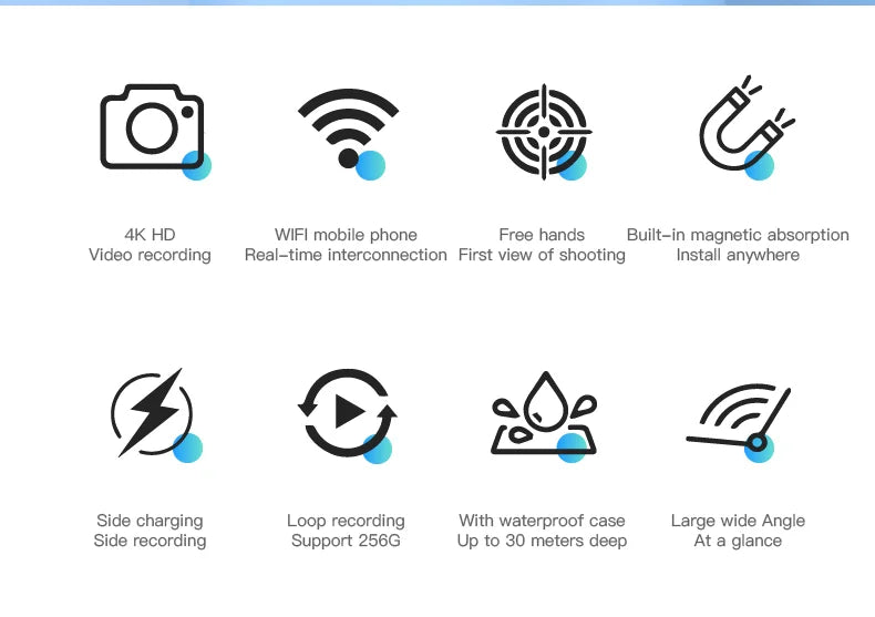 FlowCam™ Pro - Mini Wearable Camera